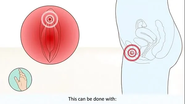 Se Female Orgasm How It Works What Happens In The Body varme klipp